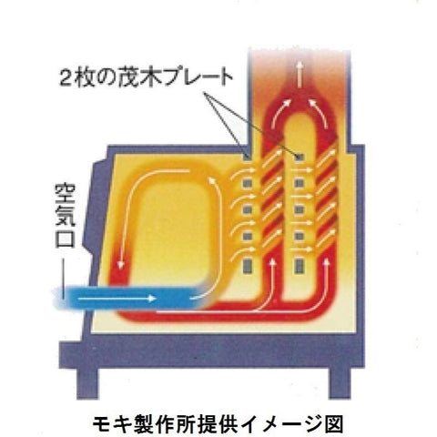 MOKI モキ製作所 俺のかまど MK6K【組立式無煙かまど】 – YokaNoOtomo AsobiNin