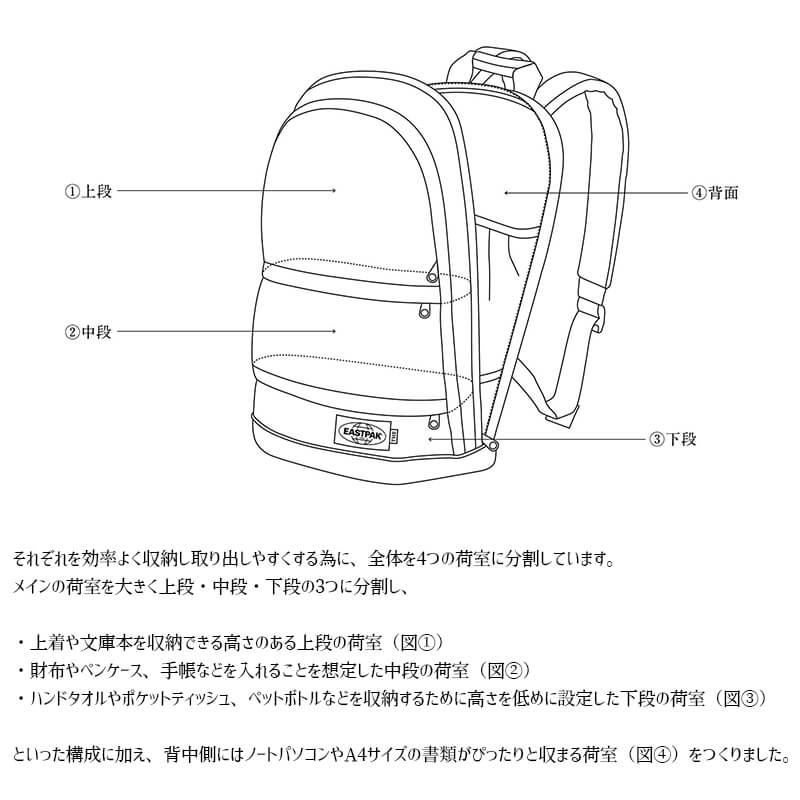 THE DAY PACK by EASTPAK リュックサック バックパック タウンユース ...